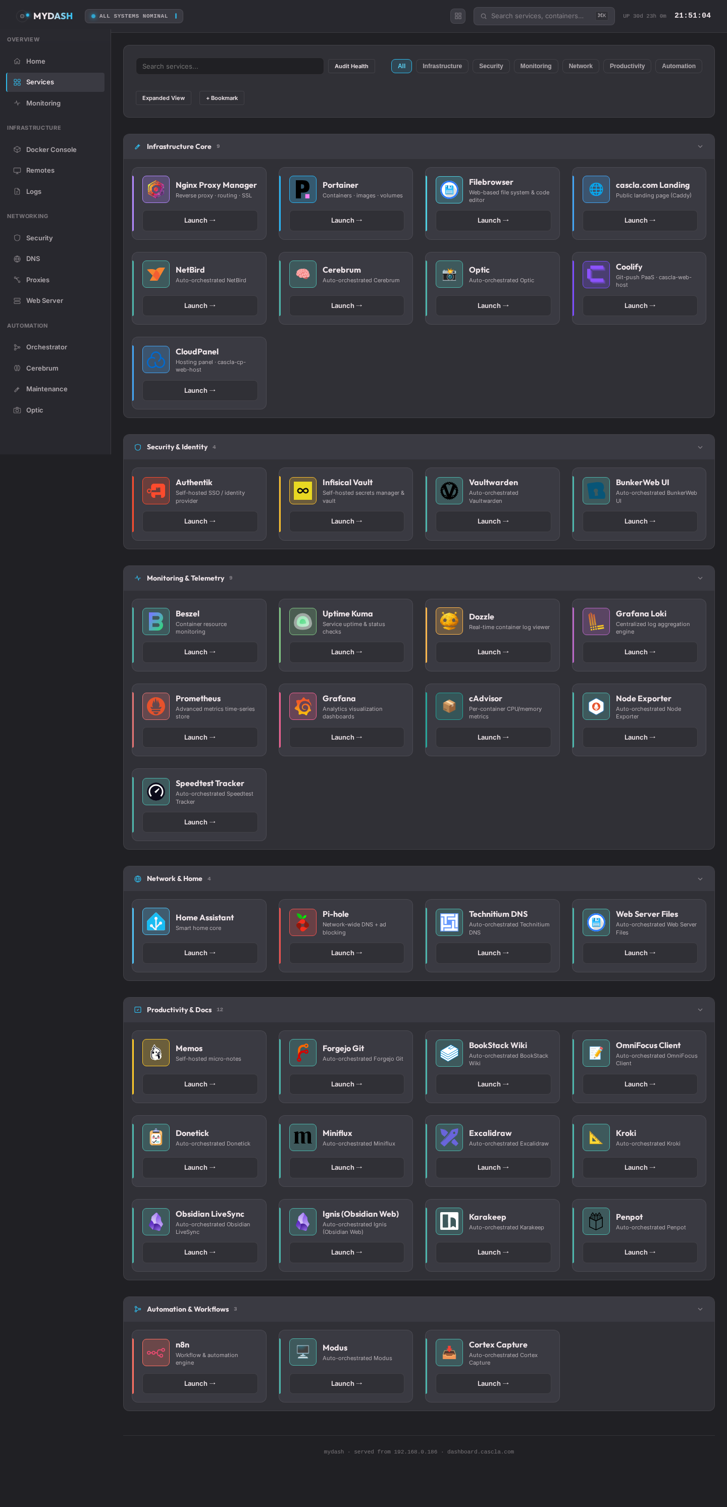 Service grid — every container on the host, live status