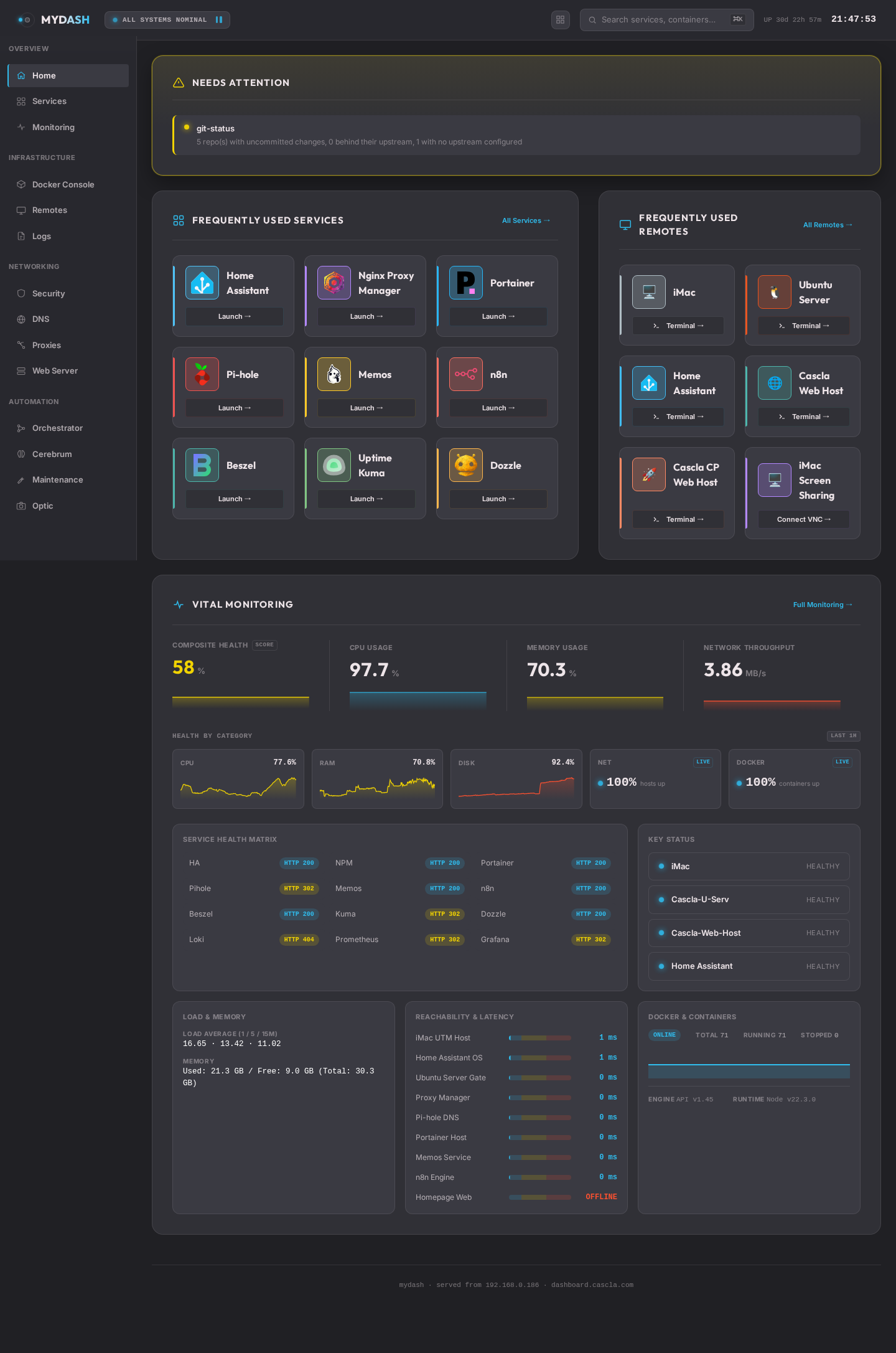 MyDash — ops dashboard for the home server